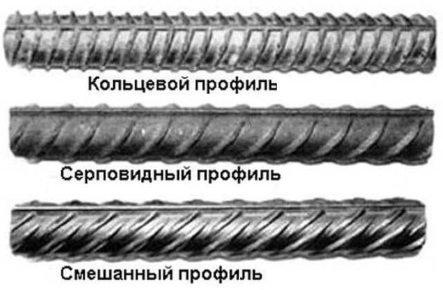 Для армирования ленточного фундамента под коттедж использовать можно любой профыиль