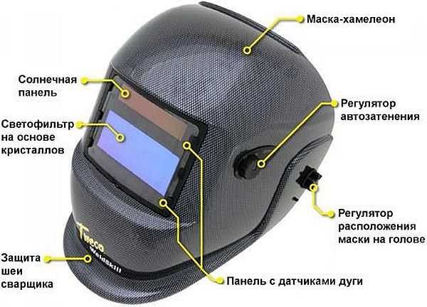 Одна из моделей маски-хамелеон