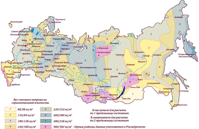 Снеговая нагрузка по России