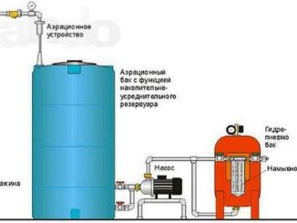 Еще один способ организации очистки воды из скважины