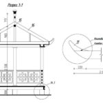 Поперечный разрез деревянной беседки. На фото справа - как сделать приподнятые концы крыши