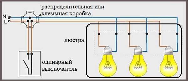 Схема подключения люстры к одноклавишному выключателю