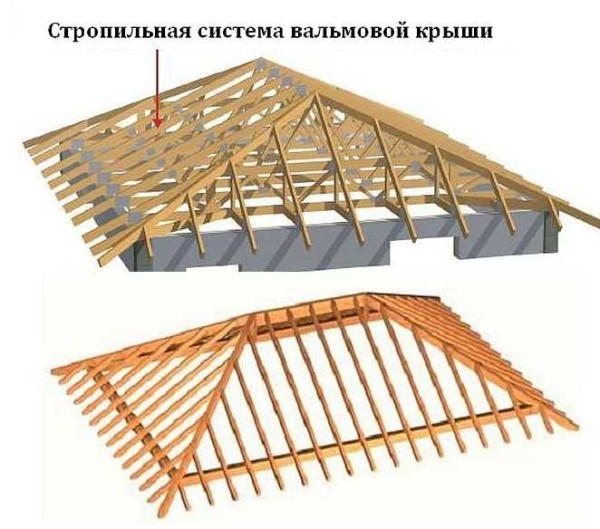 Стропильная система вальмовой мансардной крыши