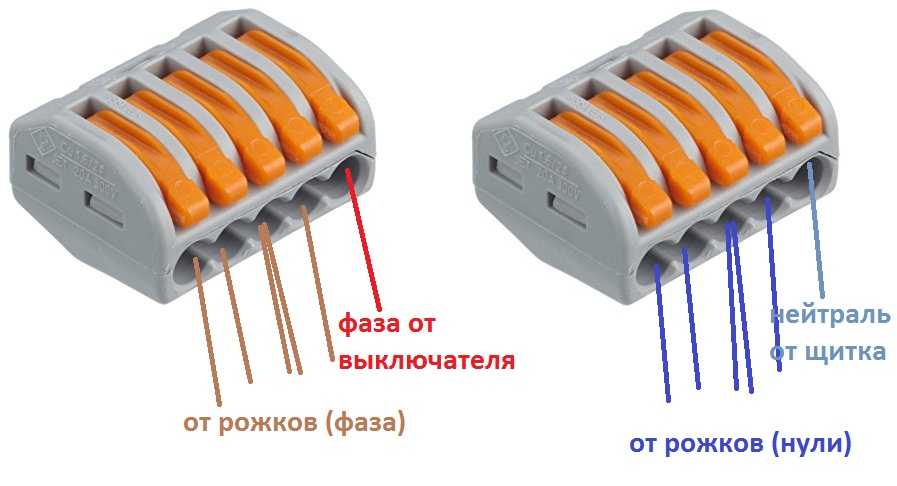 Должно быть так