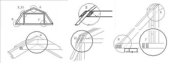 Как сделать соединение элементов стропильной системы ломаной крыши
