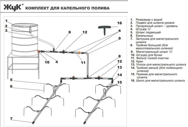 Система капельного полива "Жук" - бюджетный вариант организации полива из бочки в теплице или на огороде