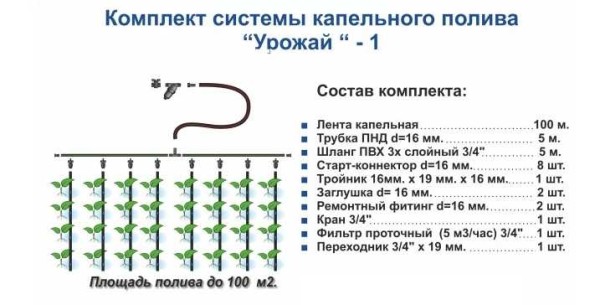 Капельный полив Tuboflex "Урожай 1" - комплектация