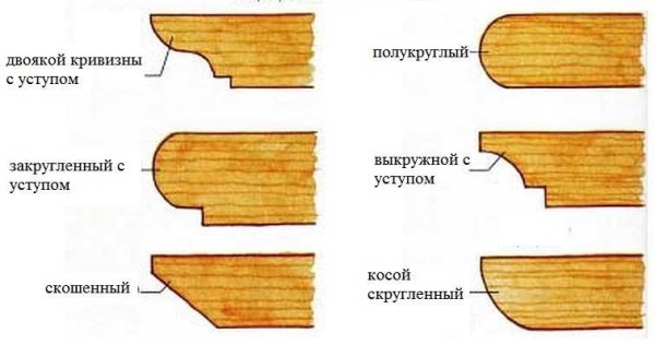 Как можно сделать края балок