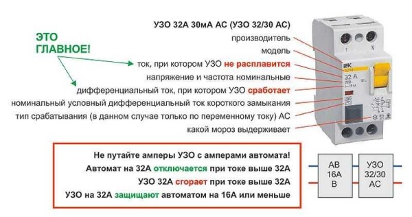 Какие цифры на корпусе что обозначают