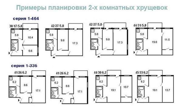 Варианты планировки двухкомнатных "хрущевок" домов разных серий