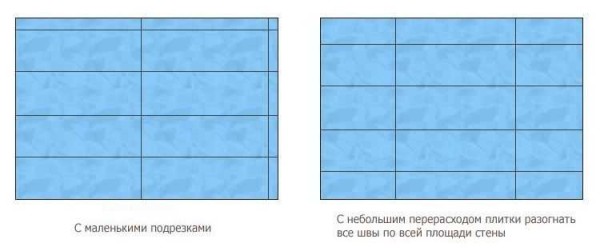 Варианты размещения кафельной плитки на стене