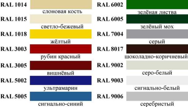 Стандартная палитра цветов, в которую красят листы профилированного металла