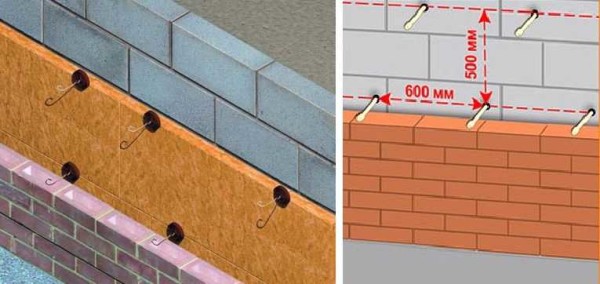Установка гибких связей при отделке их кирпича с утеплением и без