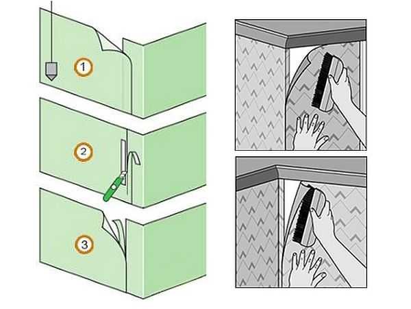 Как правильно клеить обои в углах