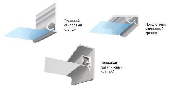 Багеты для тканого натяжного потолка