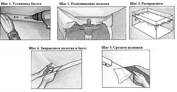 Установка натяжного потолка из ткани