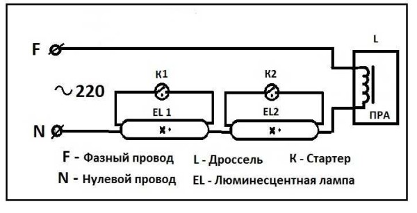 Схема на две лампы дневного света