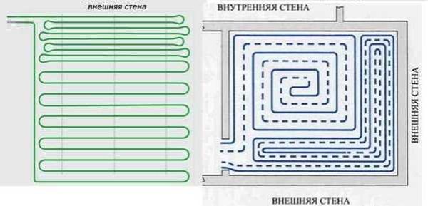 Схемы раскладки с усиленным подогревом холодных зон