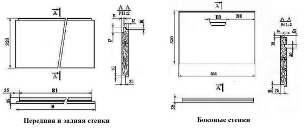 Боковые и фронтальные (задняя и передняя) стенки улья