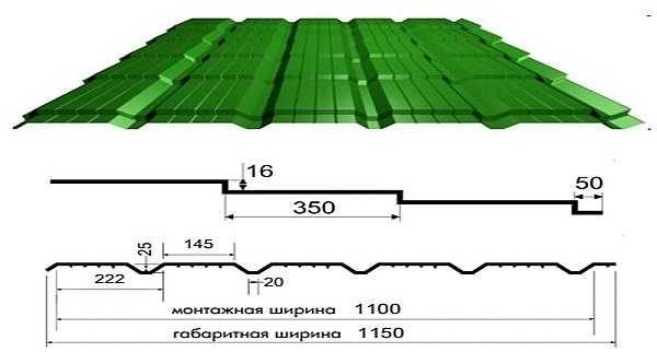 Размеры профиля Каскад