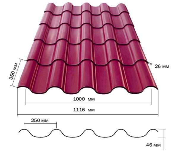 Размеры листа и параметры волны металлочерепицы Андалуссия