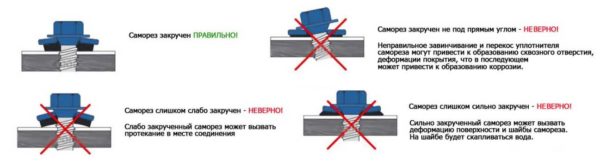 Как правильно закручивать саморезы в металлочерепицу