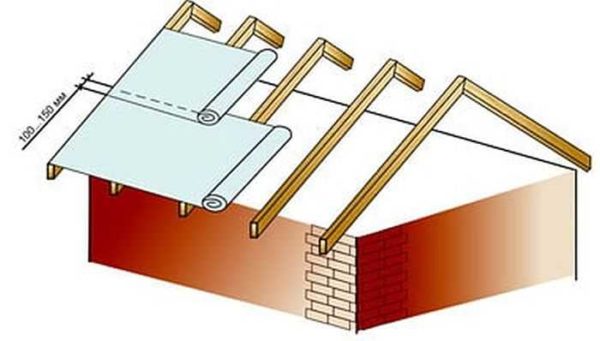 Как укладывать гидроизоляцию на крыше
