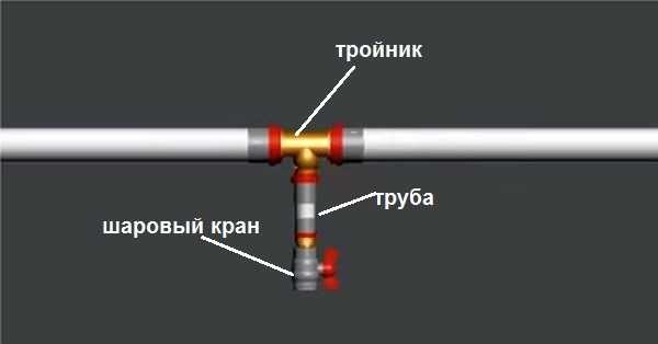 Простейший узел для слива или залива теплоносителя в систему