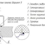 Угловой стык панелей (1 вариант)