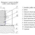 Примыкание к цоколю (вариант 1)