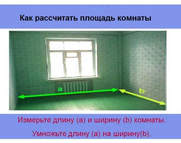 Как высчитать площадь комнаты