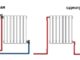 Диагональная схема подключения радиаторов отопления при двухтрубной и однотрубной системе