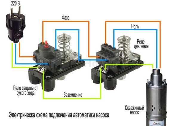 Боле подробная схема подключения реле давления в схеме подачи воды с глубинным насосом 