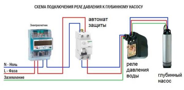 Схема подключения реле давления воды к щитку 