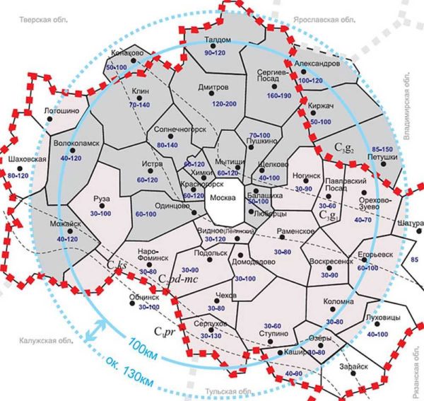 Глубины расположения верховодки по Московской области