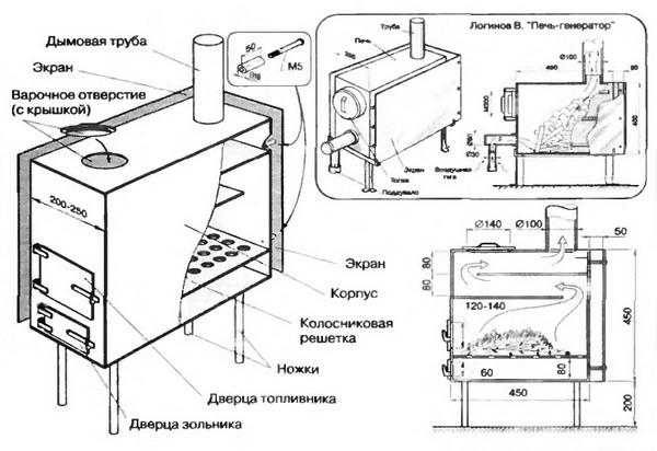 Схема с размерами печи для гаража (из листового металла)