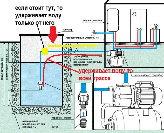 Примерно так