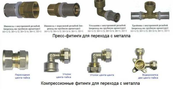 Некоторые виды фитингов, которые можно использовать при переходе с металла на металллопластик