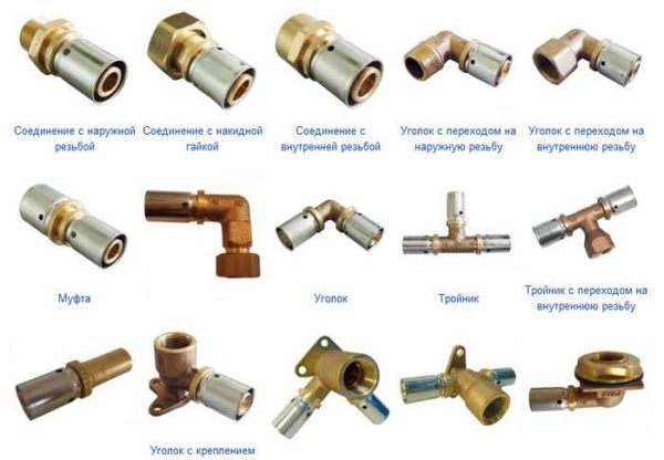 Примерный ассортимент фиттингов для монтажа металлопластиковых труб с прессом 