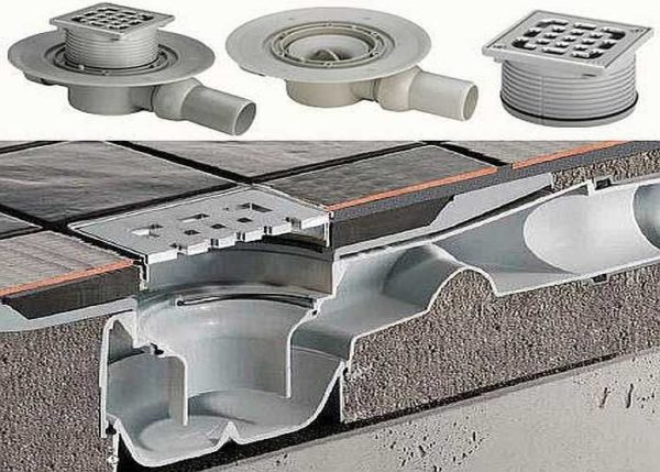 Схема расположения трапа для слива воды в полу