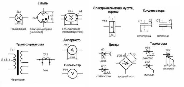 Обозначение электрических элементов 