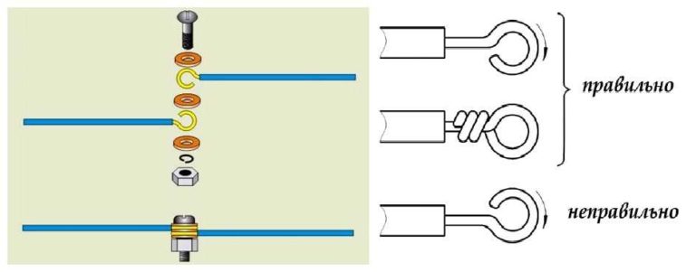 Болтовое соединение проводов