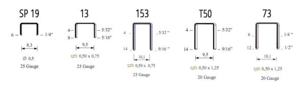 Наиболее популярные размеры скоб для степлера и из маркировка