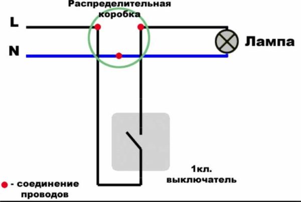 При правильном подключении выключателя клавишей разрывается фаза