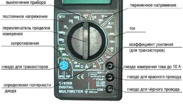 Положение переключателя диапазонов измерений на мультиметре