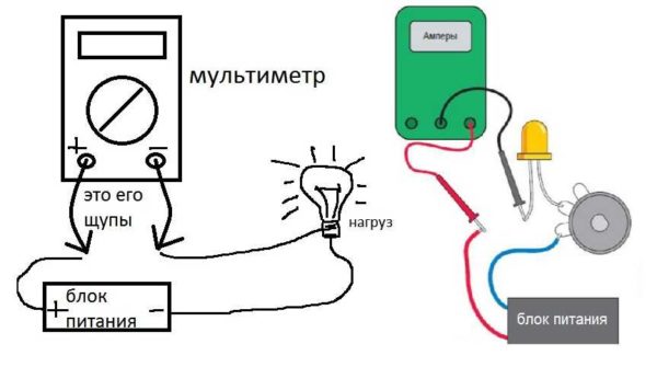 Как подключать мультиметр для измерения постоянного тока