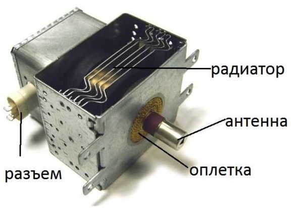 Устройство магнетрона