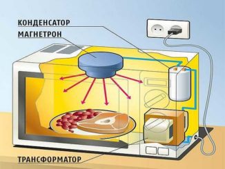 Расположение деталей может быть и таким