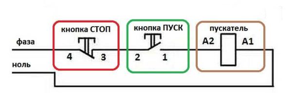 Схема включения магнитного пускателя с кнопками