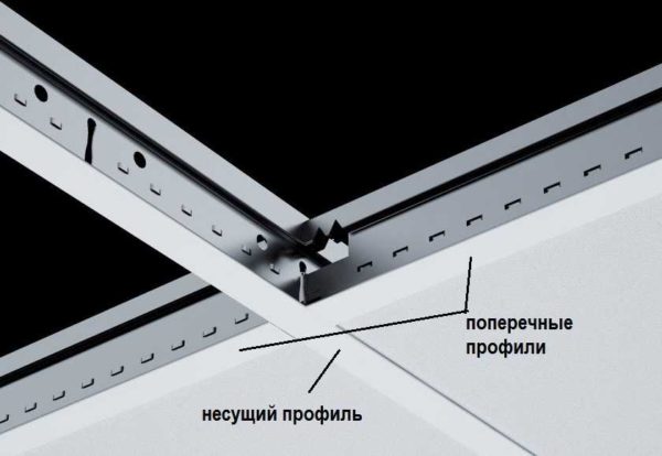 Чаще всего профиля окрашены в белый цвет